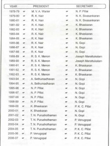 Samajam - past presidents & secretaries-2